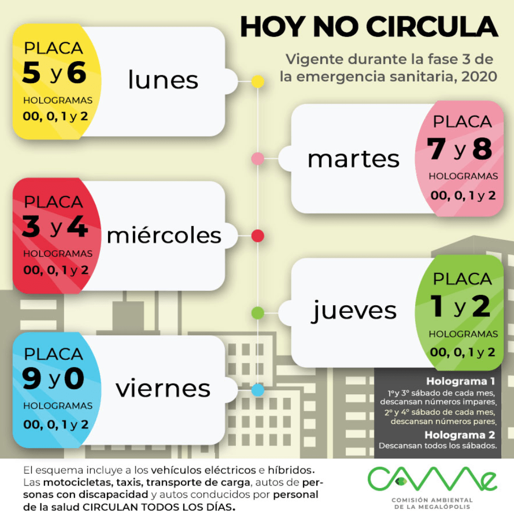 ALISTA GOBIERNO DE ZACATECAS PROGRAMA «HOY NO CIRCULA»